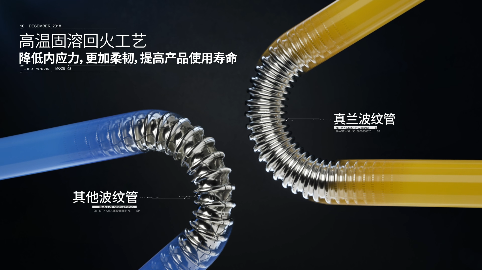 計(jì)量工具三維